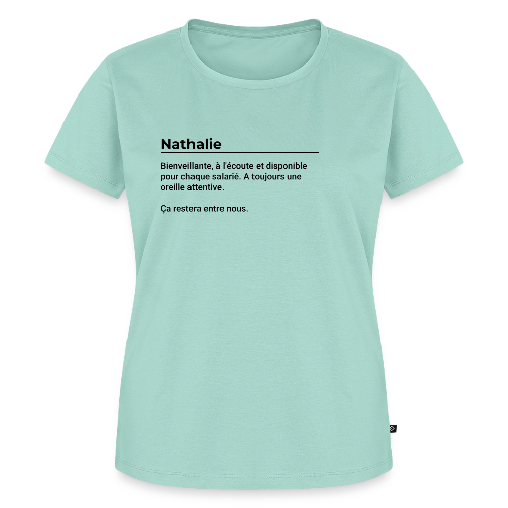 Le "Nathalie" - menthe 